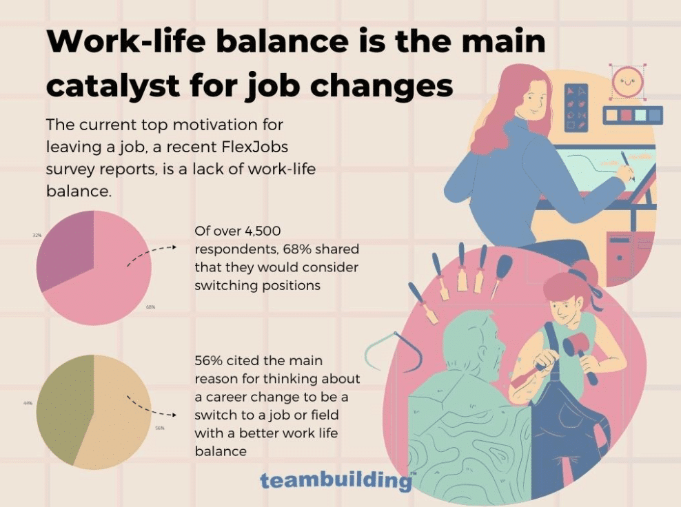 job satisfaction statistics